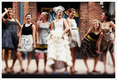 Planning your Wedding - Part II | Managing your wedding